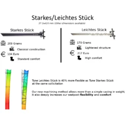 Tune Leichtes Stück Zadelpen - 27.2mm - Gold -Kind Shock Verkoop 274835 03 d 550793 1