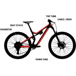 BikeShield Beschermfolie Voor Het Frame - Premium Basic Complete Set - Matt -Kind Shock Verkoop bikeshield premium basic set 03 1474319 1