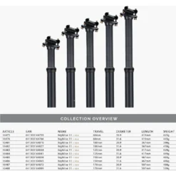 Crankbrothers Highline 11 Dropper Seatpost | Black - 125mm Travel -Kind Shock Verkoop crankbrothers highline 11 overview 1097434 1